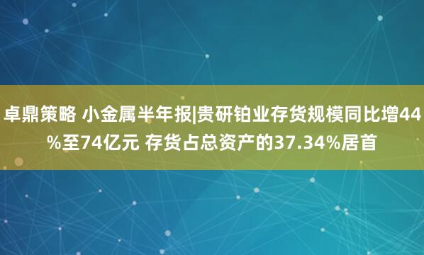 卓鼎策略 小金属半年报|贵研铂业存货规模同比增44%至74亿元 存货占总资产的37.34%居首